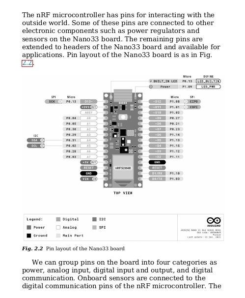 دانلود کتاب Embedded Machine Learning with Microcontrollers Arduino Boards – Unsalan C