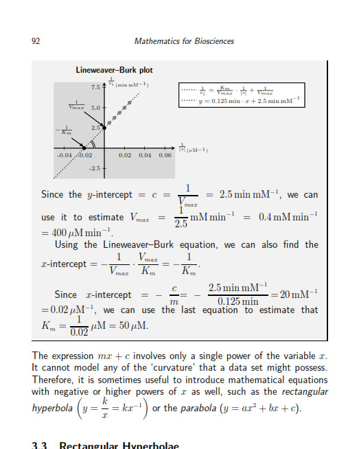 دانلود PDF کتاب Mathematics for Biosciences: From Theory to Worked Examples and Applications (2025)