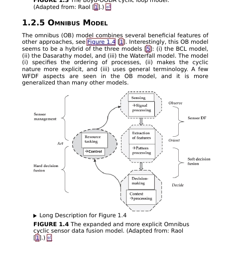 دانلود PDF کتاب Data Fusion Mathematics: Theory and Practice (ویرایش دوم 2025)