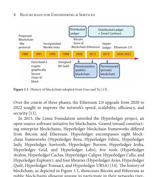دانلود PDF کتاب Blockchain Technology for the Engineering and Service Sectors