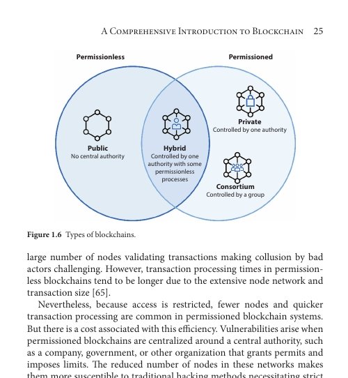 دانلود PDF کتاب Blockchain Technology for the Engineering and Service Sectors