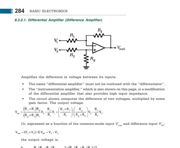 دانلود PDF کتاب Basic Electronics | آموزش اصول و مبانی الکترونیک