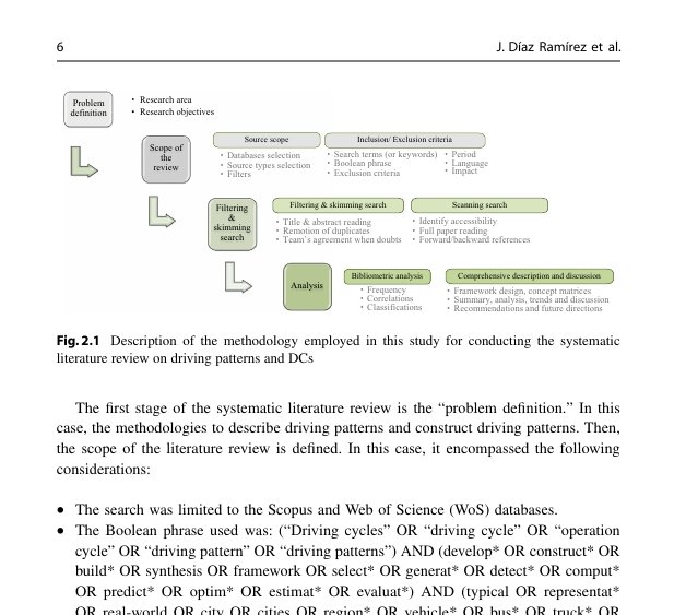 دانلود PDF کتاب Fundamentals of Driving Patterns and Driving Cycles